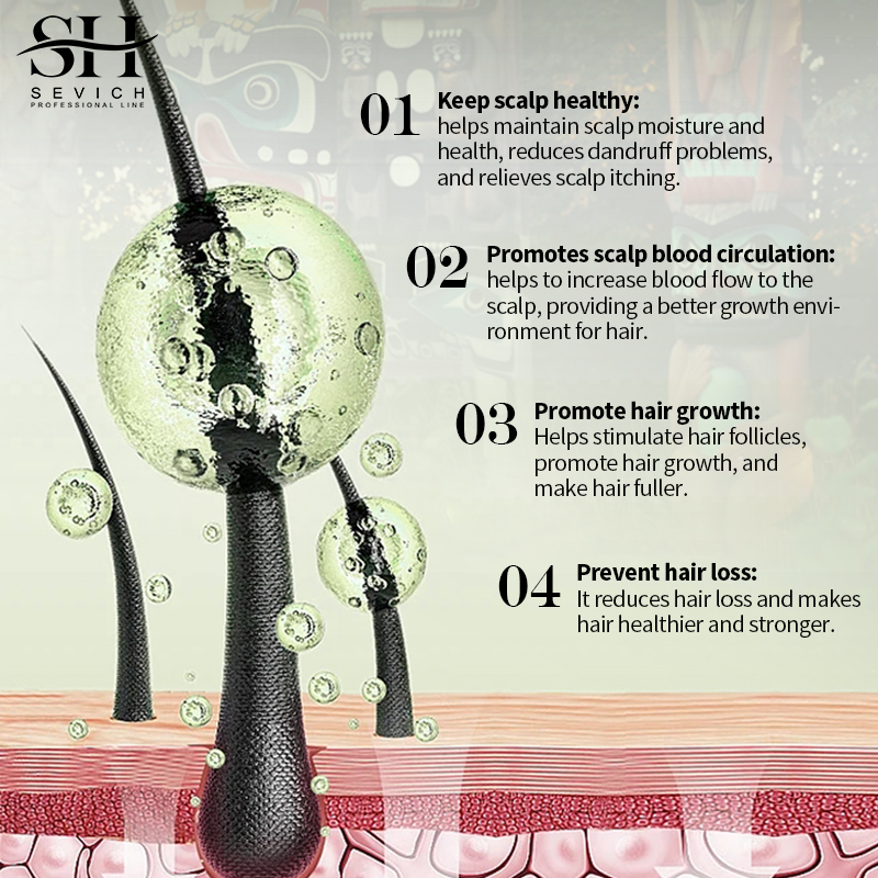 Ayurvedic Hair Growth Oil Indi - Ayurvedic & Herbal Wellness Kits recension och pris