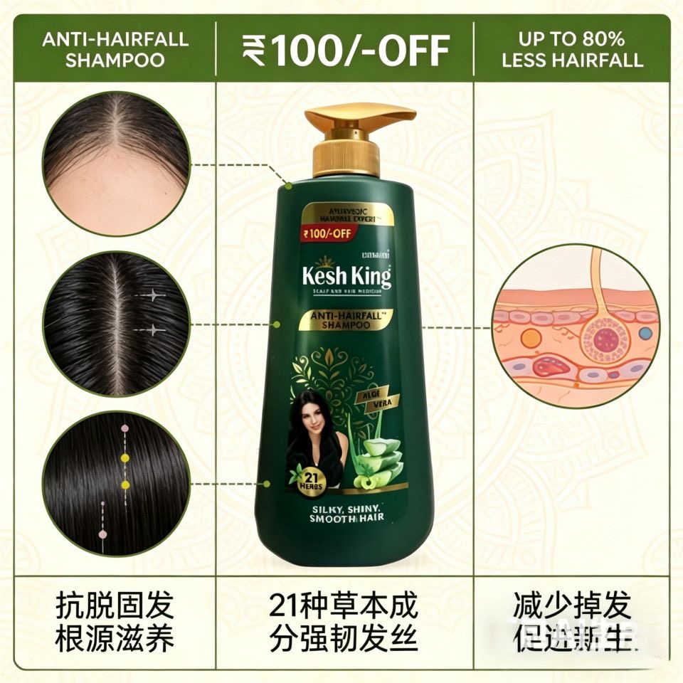 Ayurvedic Plant Shampoo Anti H - Ayurvedic & Herbal Wellness Kits recension och pris